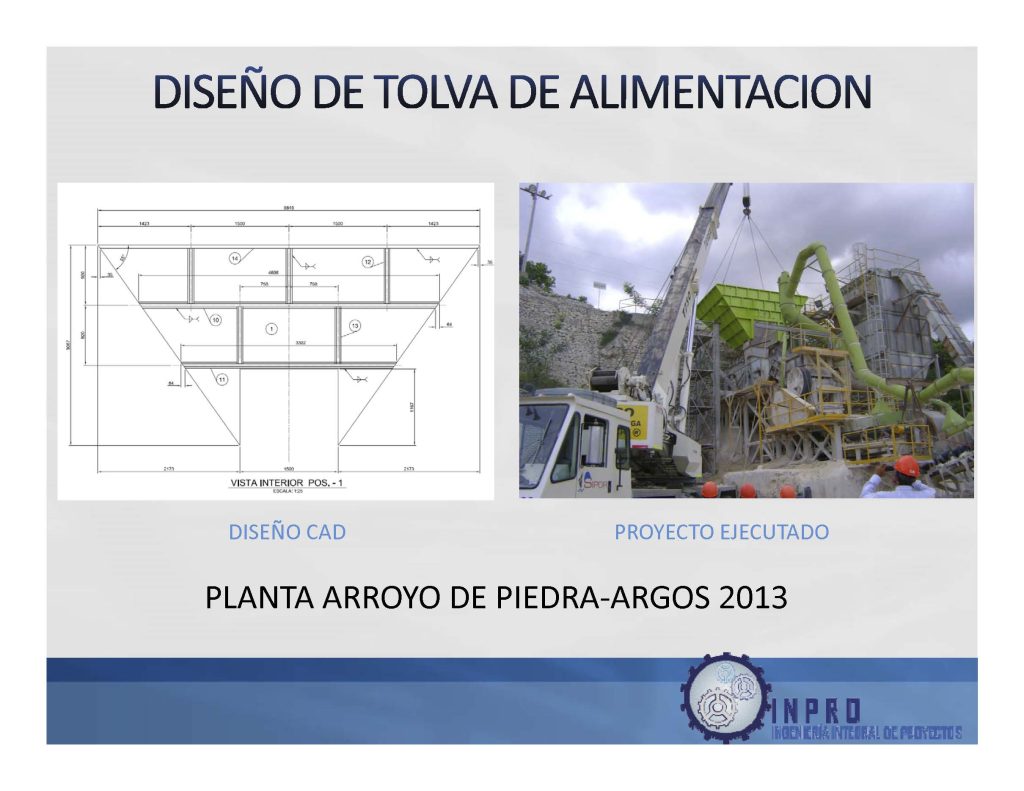 PROYECTOS INPRO_Página_1