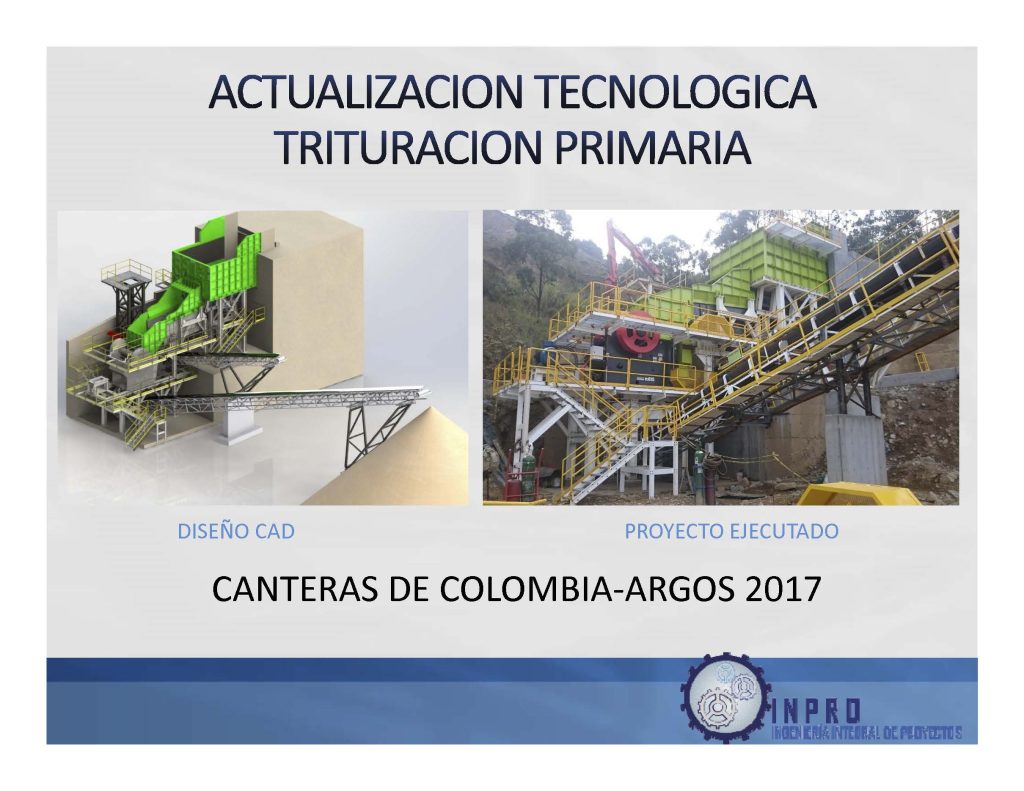 PROYECTOS INPRO_Página_3