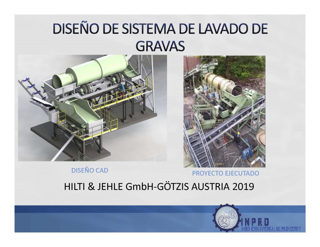 PROYECTOS INPRO_Página_4