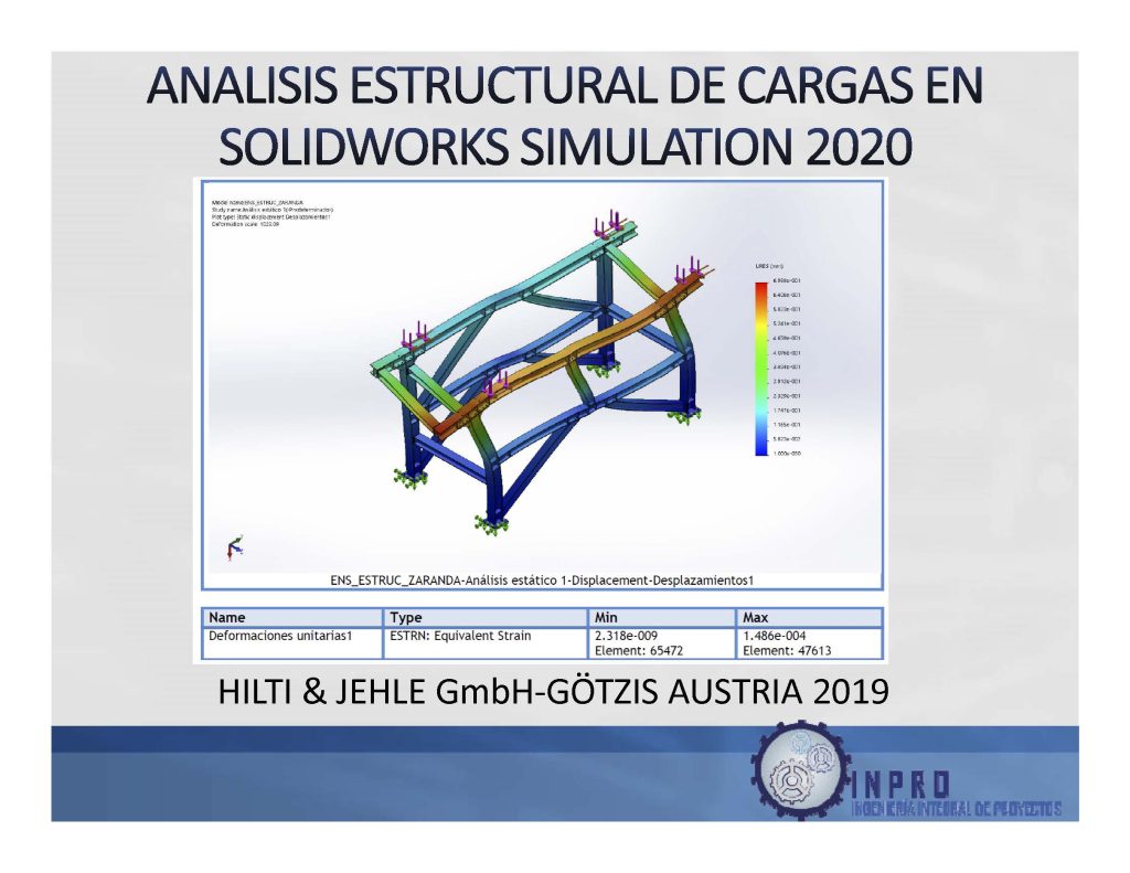 PROYECTOS INPRO_Página_5